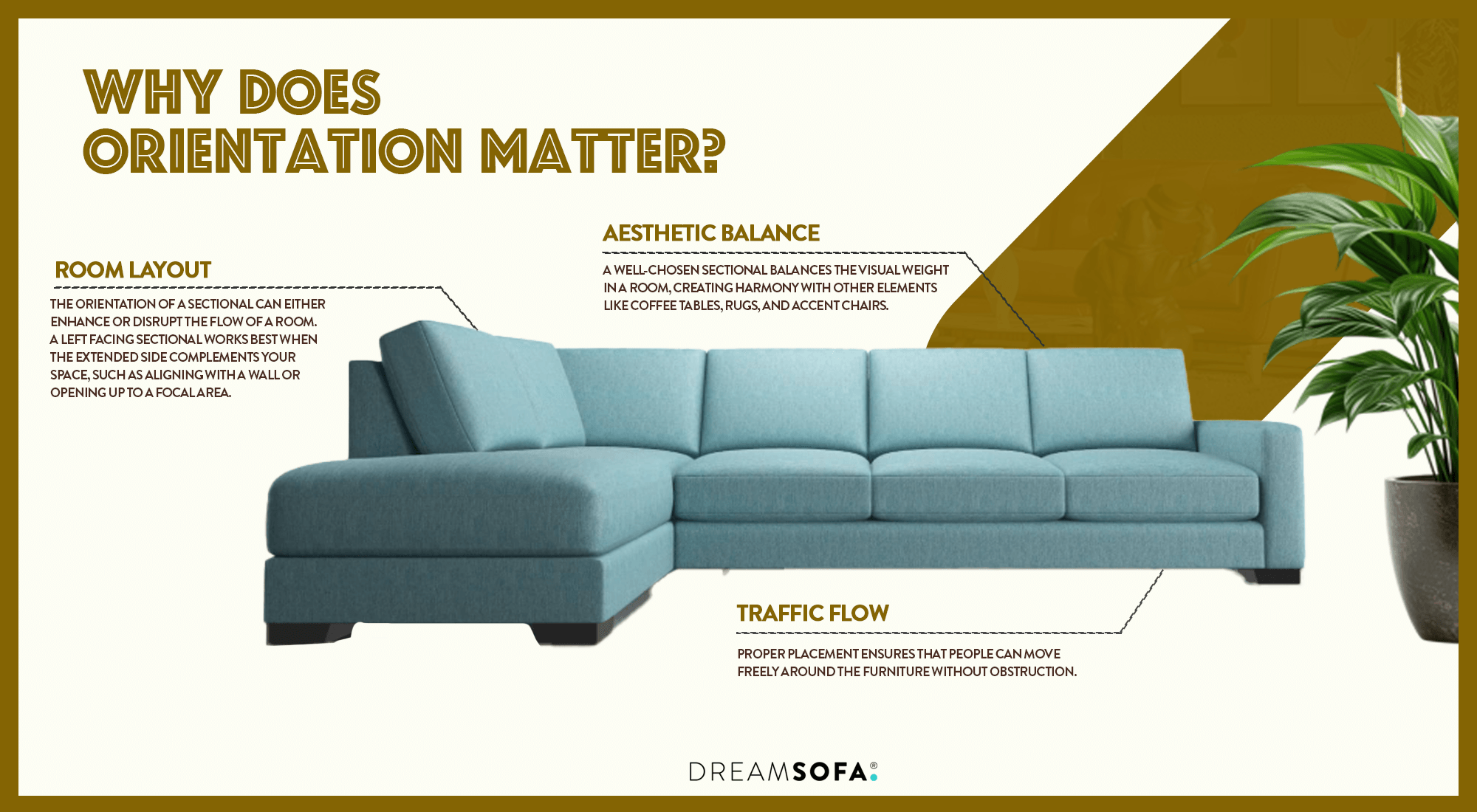 Left facing sectional meaning